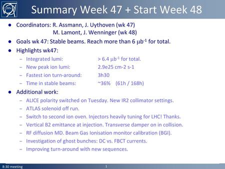 Summary Week 47 + Start Week 48