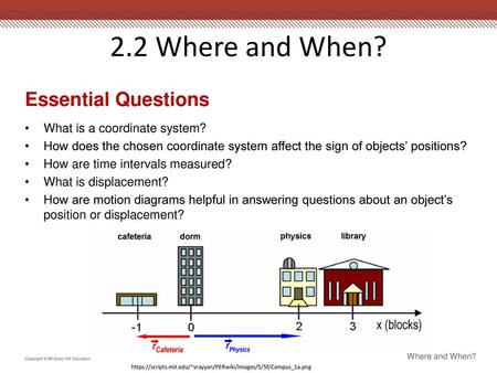 2.2 Where and When? Essential Questions What is a coordinate system?