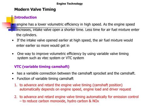 Modern Valve Timing Introduction