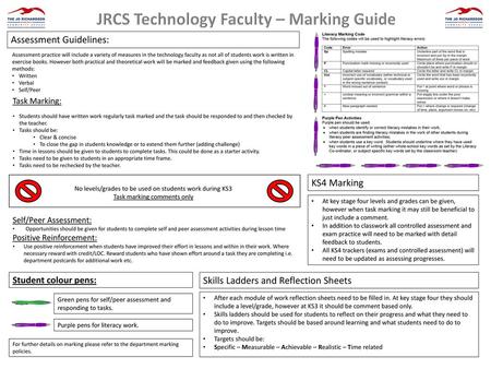 JRCS Technology Faculty – Marking Guide