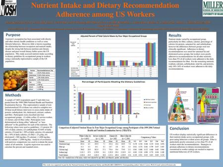 Nutrient Intake and Dietary Recommendation Adherence among US Workers