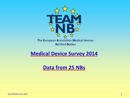 Medical Device Survey 2014 Data from 25 NBs