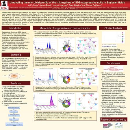 Unraveling the microbial profile of the rhizosphere of SDS-suppressive soils in Soybean fields Ali Y. Srour1, Jason Bond1, Leonor Leandro2, Dean Malvick3.