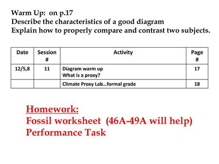 Fossil worksheet (46A-49A will help) Performance Task