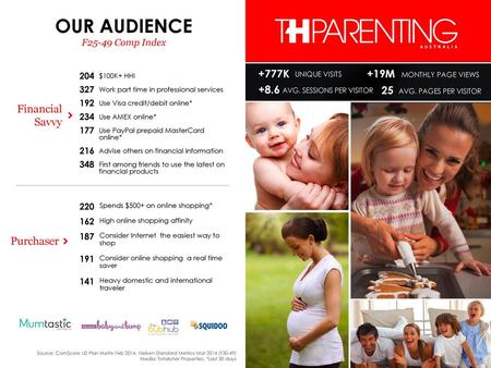 OUR AUDIENCE +777K +19M Financial Savvy Purchaser