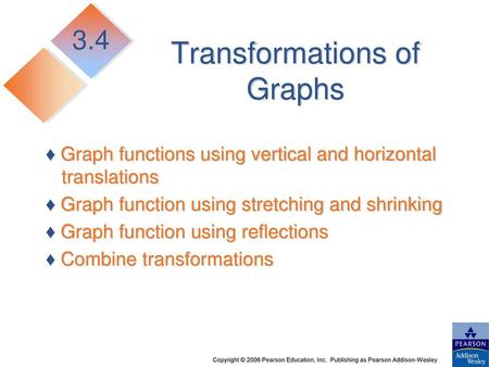 Transformations of Graphs