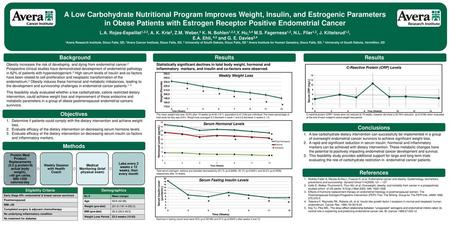 A Low Carbohydrate Nutritional Program Improves Weight, Insulin, and Estrogenic Parameters in Obese Patients with Estrogen Receptor Positive Endometrial.