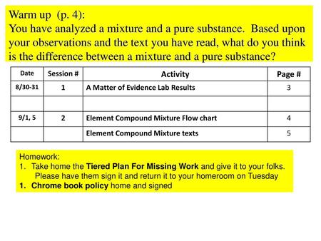 Warm up (p. 4): You have analyzed a mixture and a pure substance