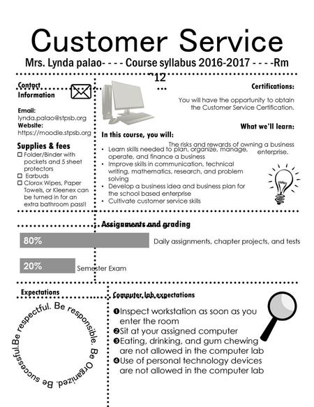 Customer Service Mrs. Lynda palao Course syllabus Rm 312