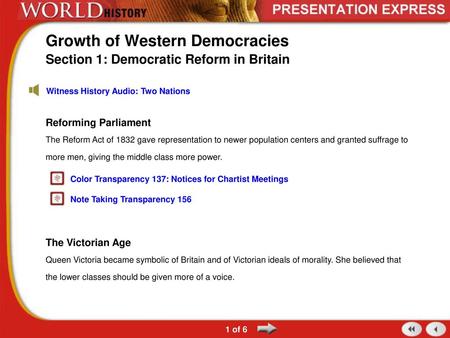 Growth of Western Democracies