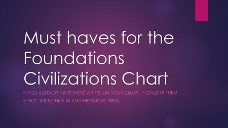 Must haves for the Foundations Civilizations Chart