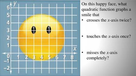 On this happy face, what quadratic function graphs a smile that