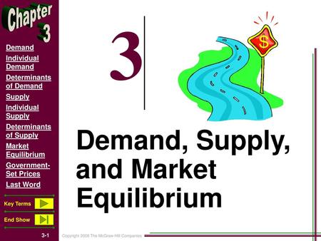 3 Demand, Supply, and Market Equilibrium.