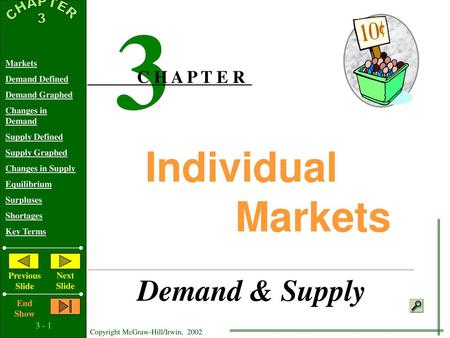 3 C H A P T E R Individual 		Markets Demand & Supply.