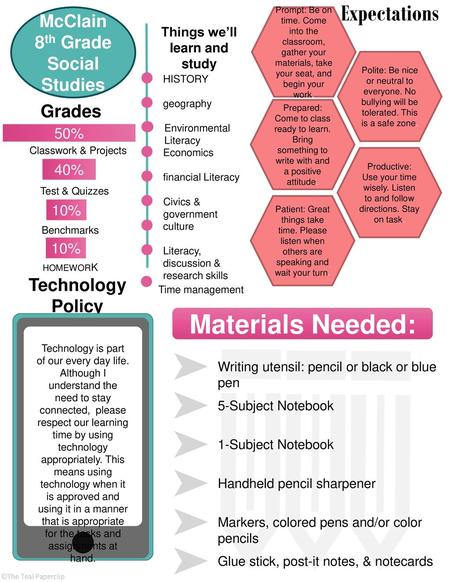 8th Grade Social Studies Things we’ll learn and study