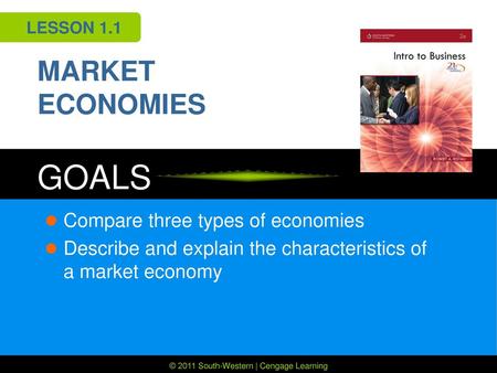 MARKET ECONOMIES Compare three types of economies