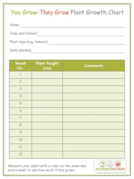 You Grow-They Grow Plant Growth Chart