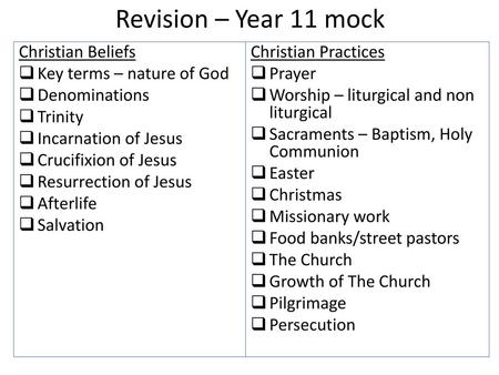 Revision – Year 11 mock Christian Beliefs Key terms – nature of God