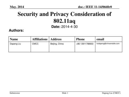 Security and Privacy Consideration of aq