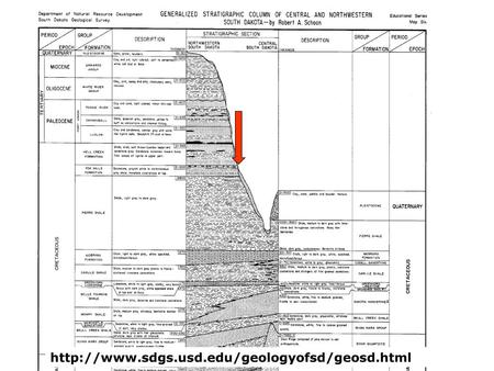 Http://www.sdgs.usd.edu/geologyofsd/geosd.html.