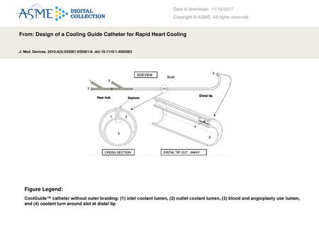 From: Design of a Cooling Guide Catheter for Rapid Heart Cooling