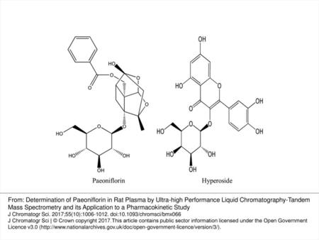 Figure 1. Chemical structures of paeoniflorin and hyperoside.