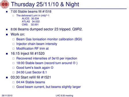 Thursday 25/11/10 & Night Work on: 16:15 Inject fill #1520