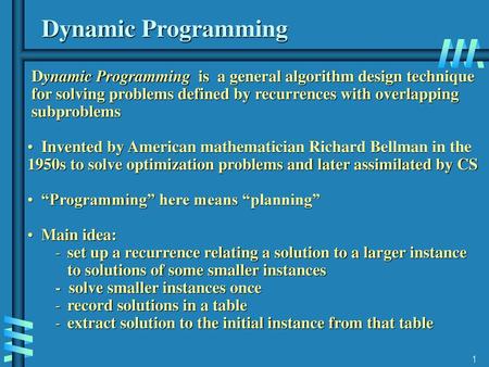 Dynamic Programming Dynamic Programming is a general algorithm design technique for solving problems defined by recurrences with overlapping subproblems.