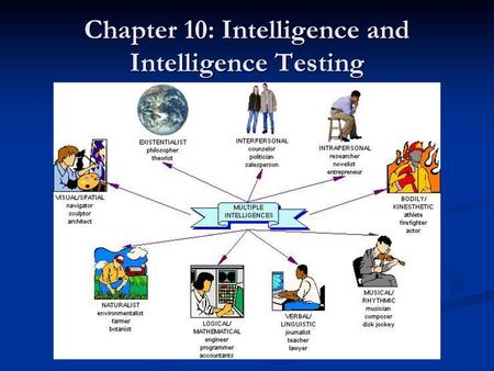 Chapter 10: Intelligence and Intelligence Testing