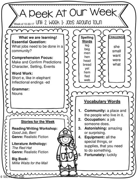 Vocabulary Words What we are learning! Essential Question: