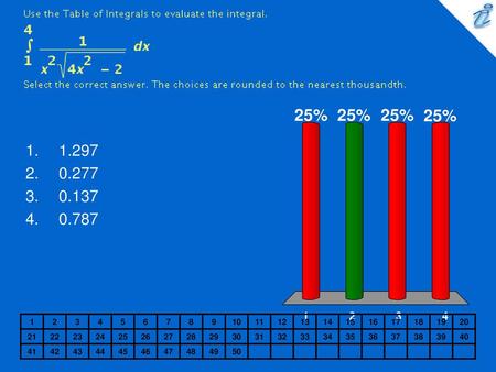 Use the Table of Integrals to evaluate the integral