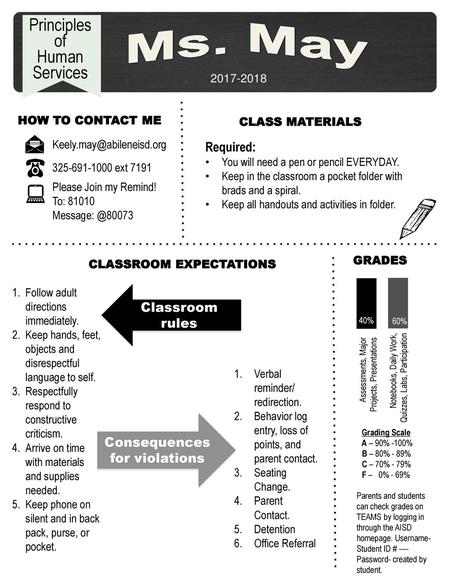 Classroom expectations