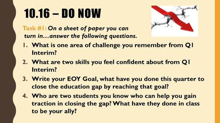 10.16 – Do Now Task #1: On a sheet of paper you can turn in…answer the following questions. What is one area of challenge you remember from Q1 Interim?