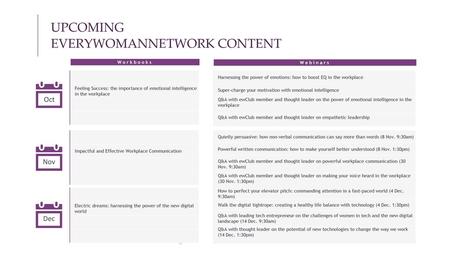 UPCOMING EVERYWOMANNETWORK CONTENT