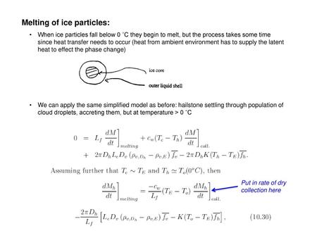 Melting of ice particles: