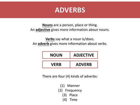 ADVERBS NOUN ADJECTIVE VERB ADVERB Nouns are a person, place or thing.