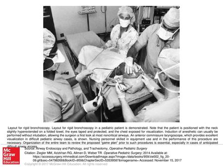 Layout for rigid bronchoscopy