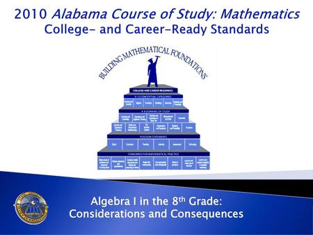 Algebra I in the 8th Grade: Considerations and Consequences