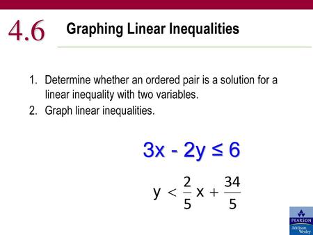 Graphing Linear Inequalities