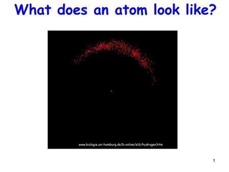 What does an atom look like?