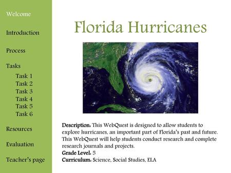 Florida Hurricanes Welcome Introduction Process Tasks Task 1 Task 2