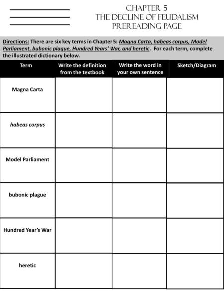 The Decline of feudalism Prereading Page