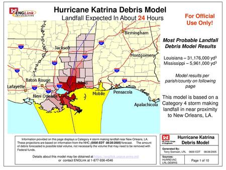 Most Probable Landfall Debris Model Results