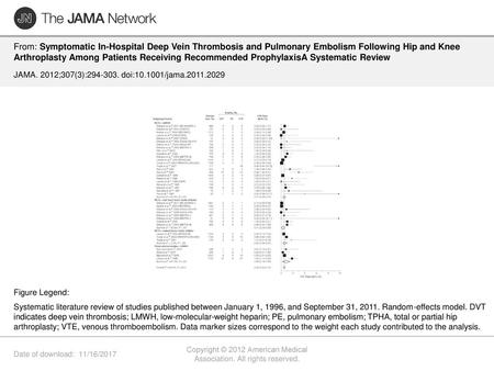 Copyright © 2012 American Medical Association. All rights reserved.