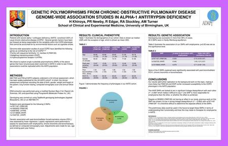 1 GENETIC POLYMORPHISMS FROM CHRONIC OBSTRUCTIVE PULMONARY DISEASE GENOME-WIDE ASSOCIATION STUDIES IN ALPHA-1 ANTITRYPSIN DEFICIENCY H Khiroya, PR Newby,