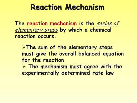 Reaction Mechanism.