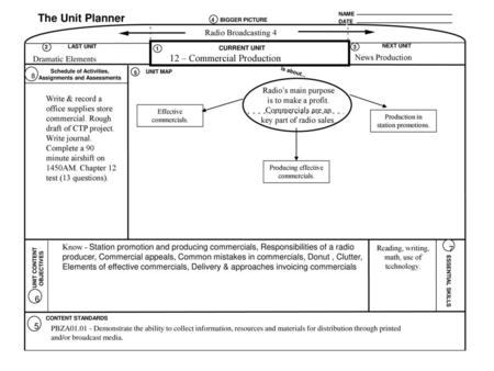 The Unit Planner 12 – Commercial Production Radio Broadcasting 4