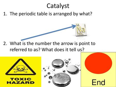 End Catalyst The periodic table is arranged by what?