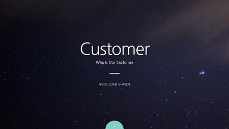 Customer Who Is Our Customer 우리의 고객은 누구인가.