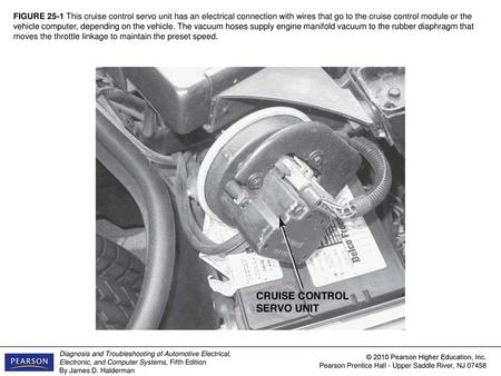 FIGURE 25-1 This cruise control servo unit has an electrical connection with wires that go to the cruise control module or the vehicle computer, depending.